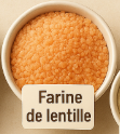 🥕 Farine de lentille corail